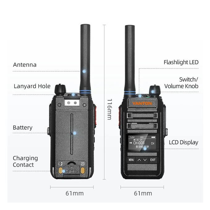 Best Long Distance Radio Communication