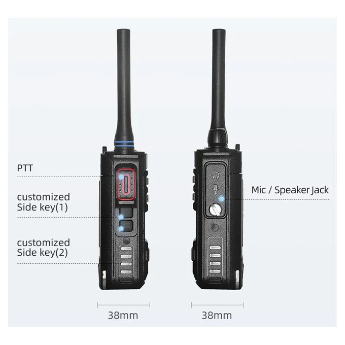 Best Long Distance Radio Communication