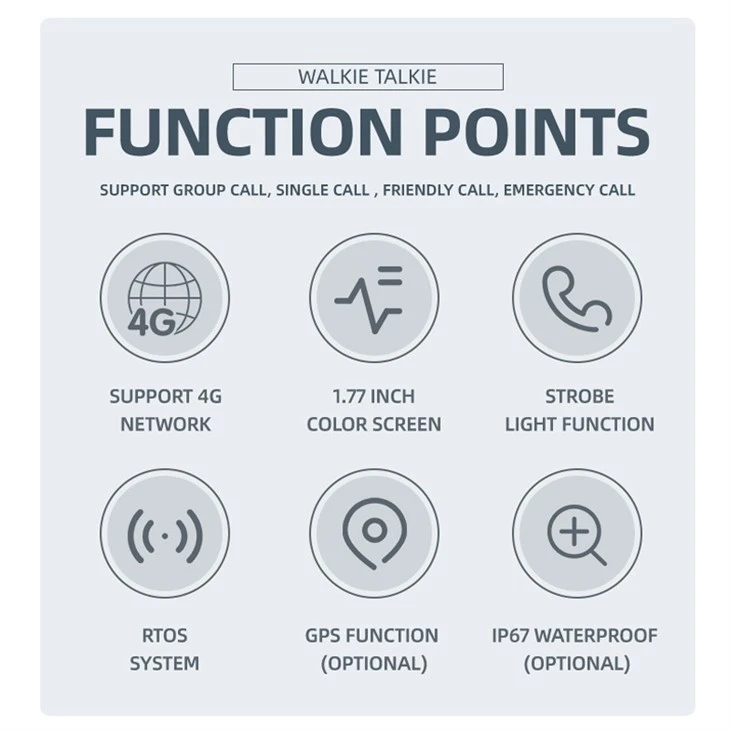 Free Platform 4g Network Radio