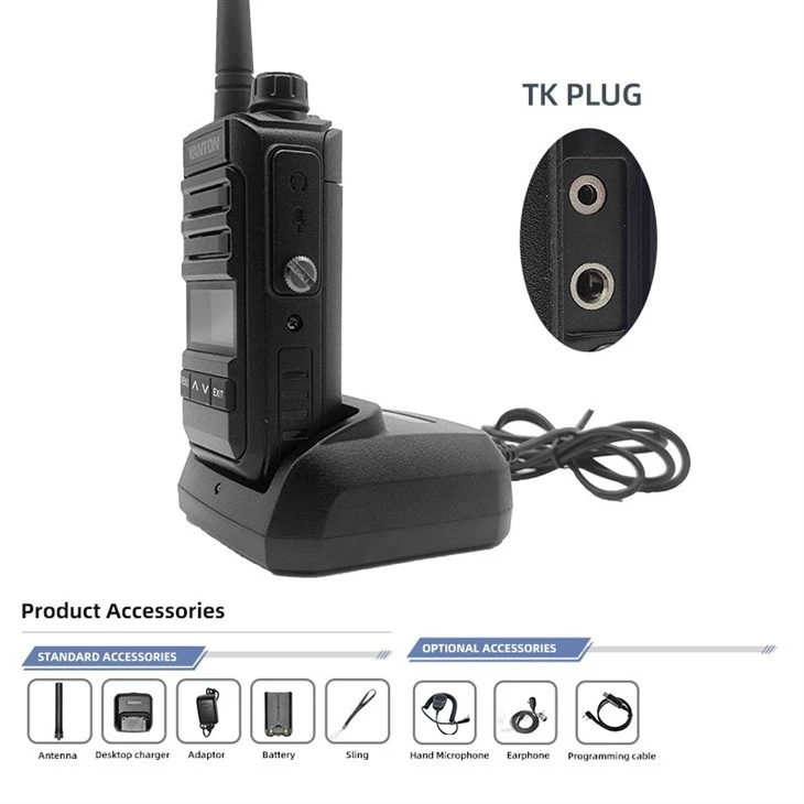 Two Way Radio License Free